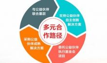 中国扶贫基金会“公益同行计划”投入公益资助资金近3亿元