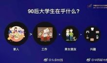 快来看看！90后大学生择偶标准出炉